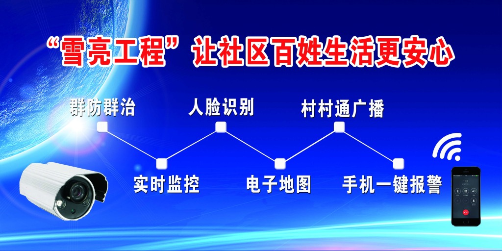 ”雪亮工程“之东莞市视频监控系统联网工程建设现状分析