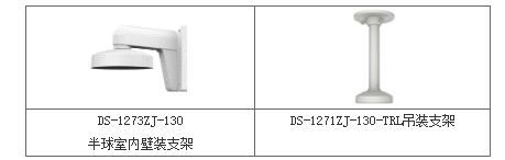  DS-2CD23X6(D)WDA1-I 系列 IA智能摄像头