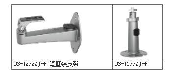 DS-2CD7A X 6FWD-IZ(S)系列 IA智能摄像头