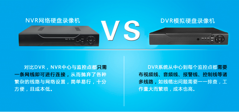 网络硬盘录像机NVR与其它安防存储方式对比